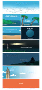 New Heavens and New Earth - an illustration by Anchor Lines, a Christian Webcomic